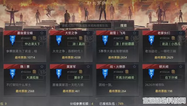 率土之滨 2024 巅峰对决，最强五队震撼登场