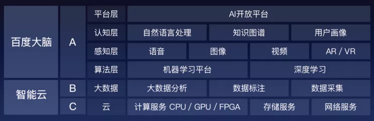 手游AI大模型争霸赛，2025年百度、阿里、字节谁能主宰牌桌C位？