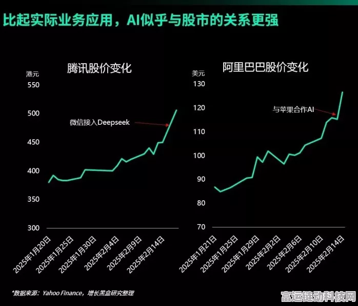 手游AI大模型争霸赛，2025年百度、阿里、字节谁能主宰牌桌C位？