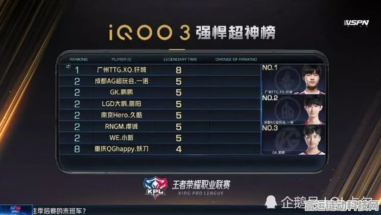 暗区突围，轻松拿下段位积分秘籍大公开