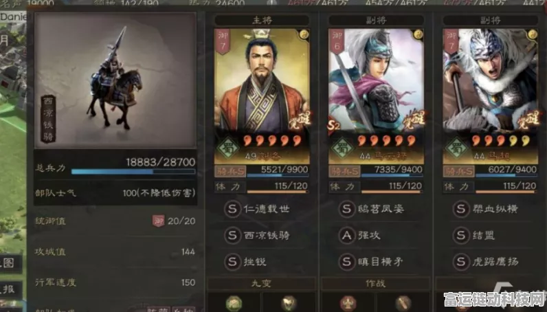 三国志战略版兖州之战，配队秘籍全解析