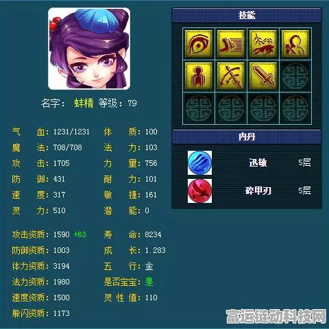 DNF 刃影 110 版本顶级装备全解析