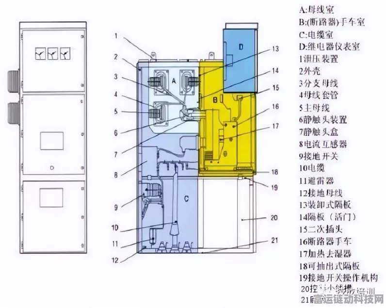 手游新资讯，电气小白秒变高手，三分钟挑战解锁开关柜奥秘大赛！