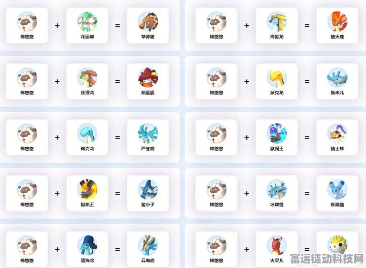 幻兽帕鲁巅峰养成，揭秘高数值帕鲁的终极培育攻略