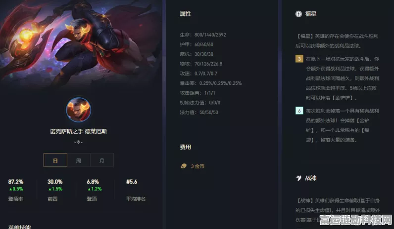 云顶之弈 S9 诺手实力全解析，技能与实战表现
