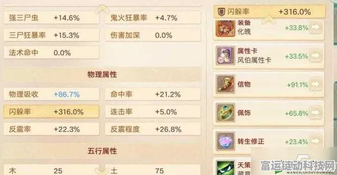 大话西游手游深度攻略，男鬼行变身卡技能全揭秘与实战搭配