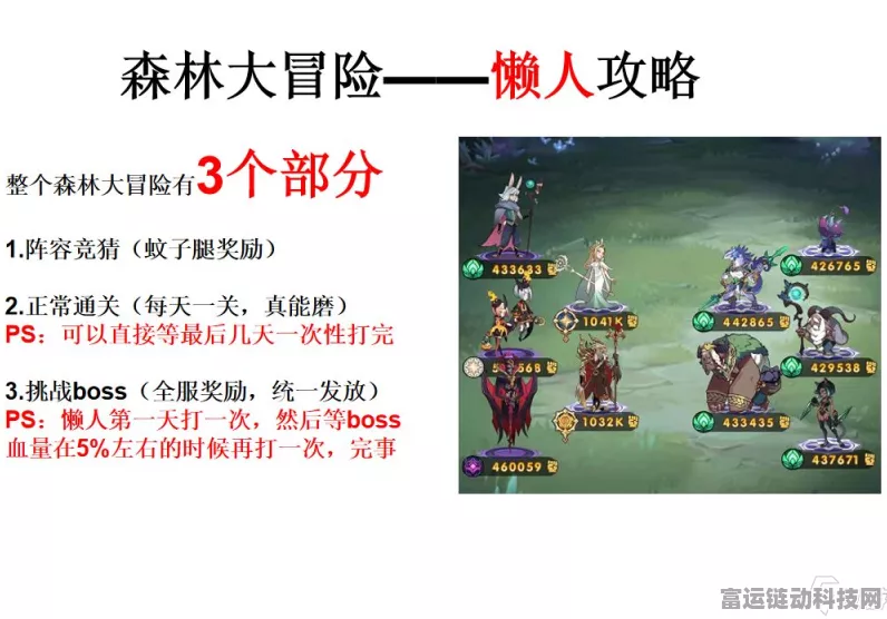 妙解茶叶蛋大冒险第 41 关，图文攻略全揭秘
