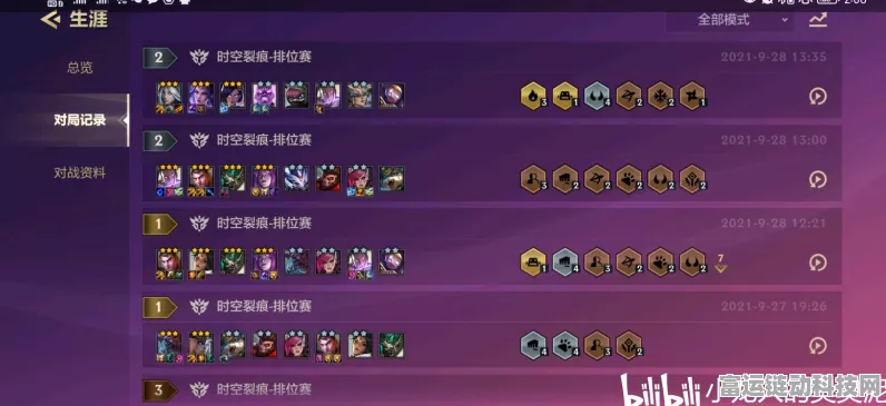 金铲铲之战大师局，冷门偷分阵容揭秘，4战3胜无解吃分！