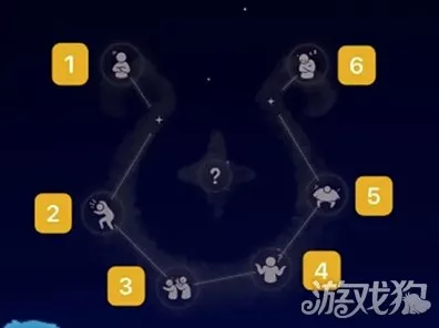 光遇魔法季先祖兑换全攻略，珍稀物品图鉴大揭秘
