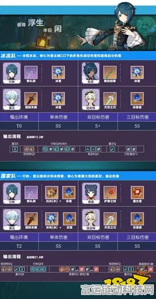 原神行秋圣遗物与武器的完美搭配秘籍