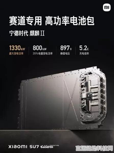 小米SU7 Ultra量产版设计大揭秘，通风口消失背后的创新考量