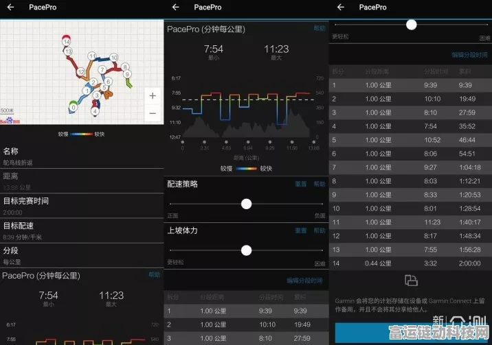 COROS高驰PACE Pro手表震撼发布，专为手游电竞选手打造的运动神器！