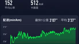 COROS高驰PACE Pro手表震撼发布，专为手游电竞选手打造的运动神器！