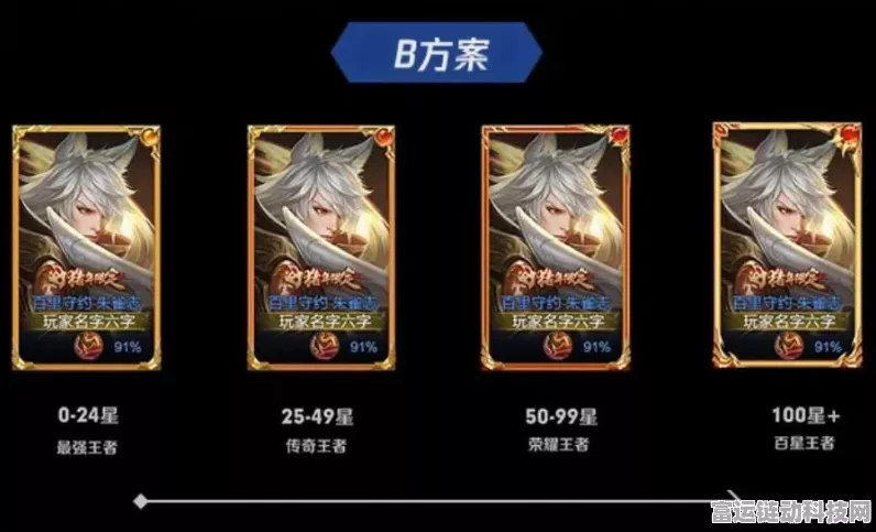 王者荣耀传奇王者新赛季段位重置规则详解，你的段位会掉到哪里？