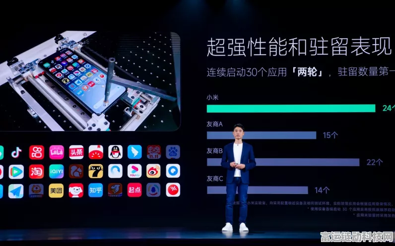 小米HyperConnect手游大赛，连接未来，挑战无限可能