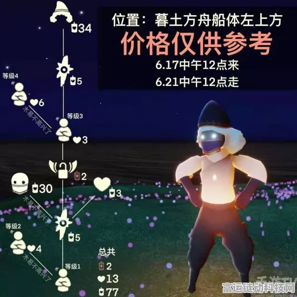 光遇土先知复刻，先祖位置与兑换图表全攻略