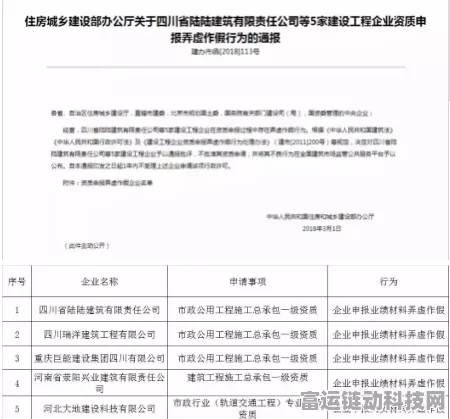 手游圈热议，阿里云注销测绘资质，手游开发者如何应对新变化？