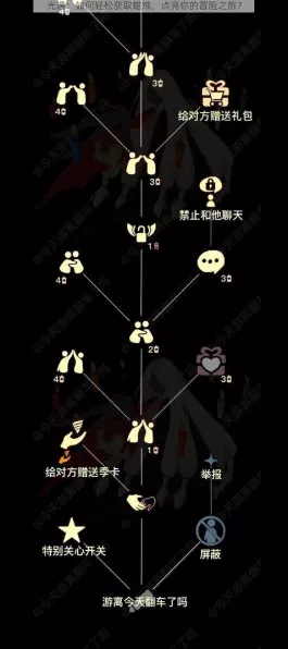 光遇点燃先祖秘籍，全方位详解点燃之法