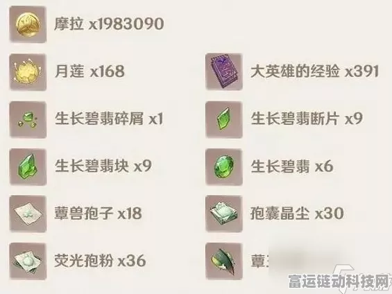 原神纳西妲圣遗物词条搭配秘籍大公开