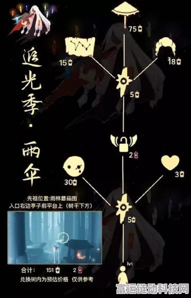 光遇雨伞先祖兑换全攻略，随性拓荒者先祖兑换图大揭秘
