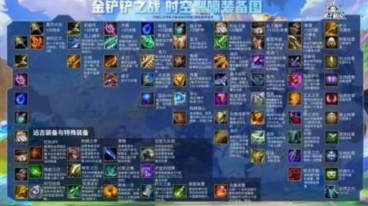 金铲铲之战，挖掘机阵容致胜秘籍与顶级装备指南