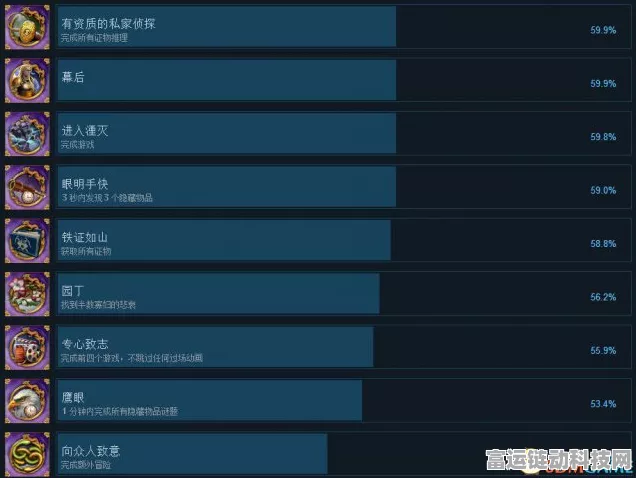 探秘卡拉彼丘，入境激活码获取与使用全攻略