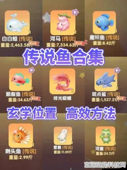 摩尔庄园手游，花罗汉鱼垂钓大赛全攻略，钓鱼高手的终极秘籍