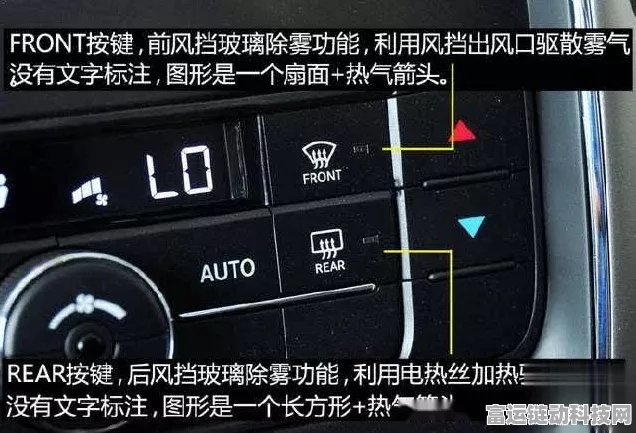 手游界新风向，汽车芯片技术突破，或将引领手游硬件革新！