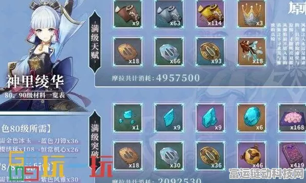 原神神里绫华天赋突破必备材料全揭秘