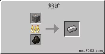 我的世界泰拉钢锭合成秘籍，解锁高级装备的必备材料！