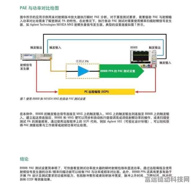 手游硬件揭秘，射频功率放大器RF PA——性能提升的关键组件