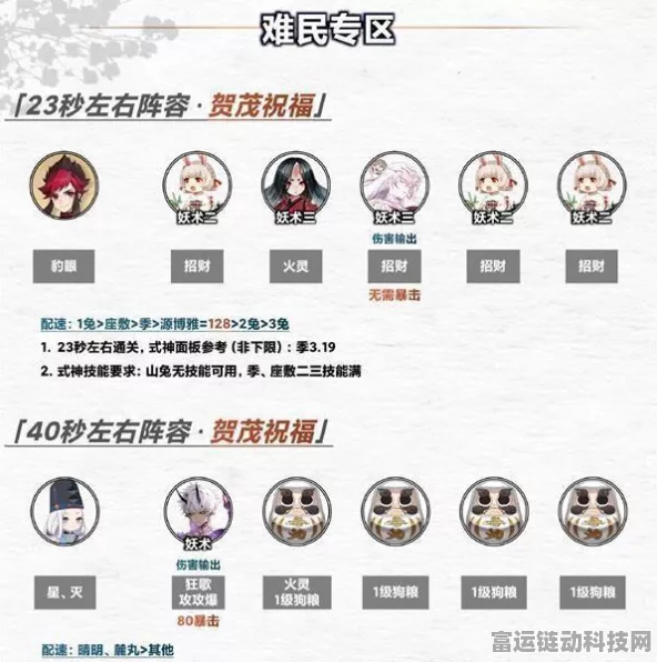 阴阳师宴场维和，无敌阵容搭配秘籍大公开
