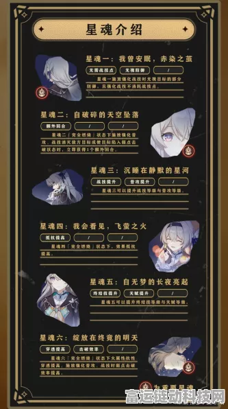 崩坏星穹铁道，流萤培养必备材料全解析