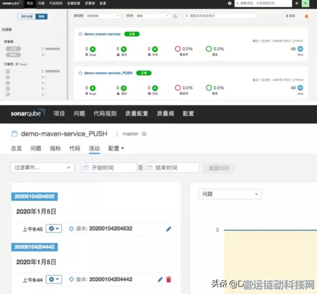 手游开发新纪元，SonarQube助力前后端代码质量飞跃实战