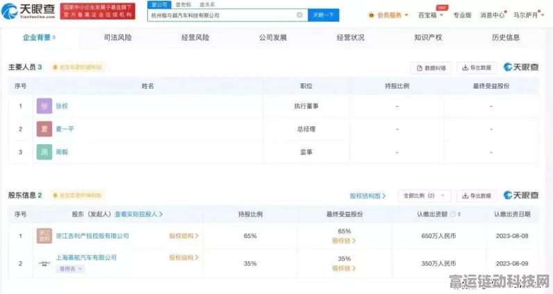手游跨界新风波，百度吉利联手极越汽车，如何应对员工与用户双重挑战？
