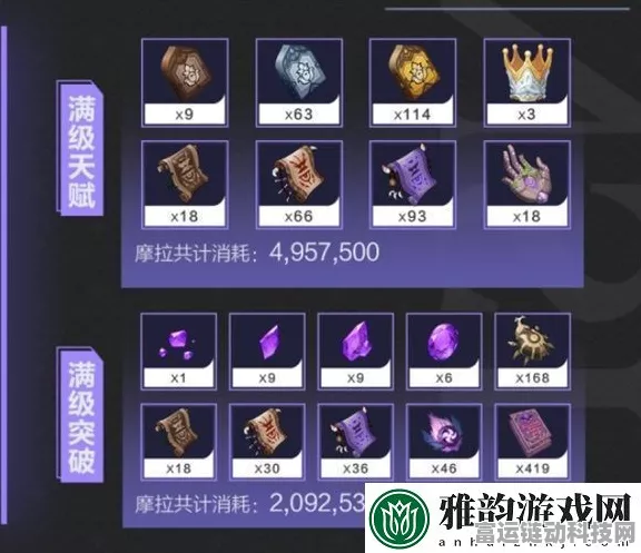 原神赛诺突破与天赋升级必备材料全揭秘