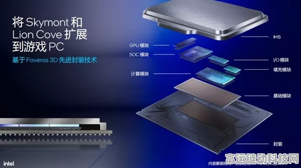 英特尔Ultra 5230F处理器震撼曝光，或将引领手游性能新纪元