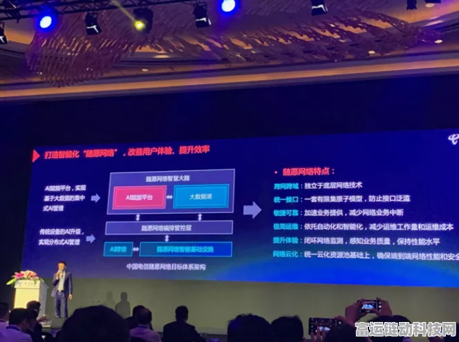 AI赋能手游新纪元，中国电信智游计划引领未来