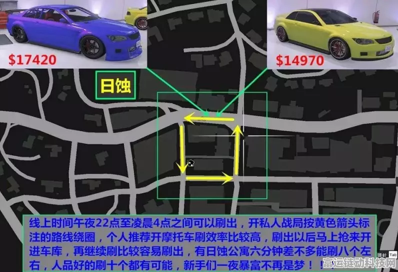 GTAOL新手致富秘籍，高效赚钱路线与策略深度剖析