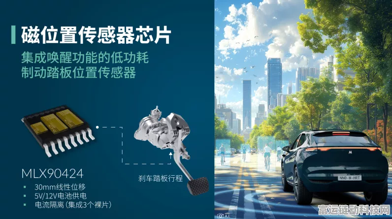 手游硬件新突破，Melexis汽车级传感器芯片或将引领手游操控革命？