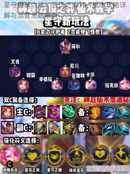 云顶之弈战术揭秘，核弹星守法阵容搭配与实战攻略