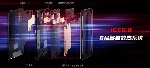 手游科技新突破，超导材料如何在电竞领域掀起革命？