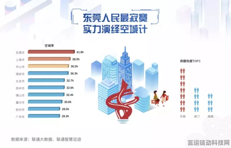 文字脑洞，天外来物低价成交秘籍大公开