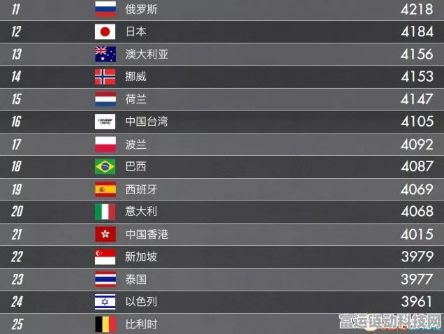 守望先锋归来，竞技点数高效刷取秘籍大公开
