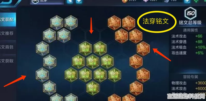 王者荣耀 2025 S38 赛季李白无敌出装铭文秘籍