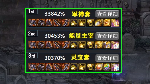 DNF110 版本，缔造者的深度剖析与实战攻略