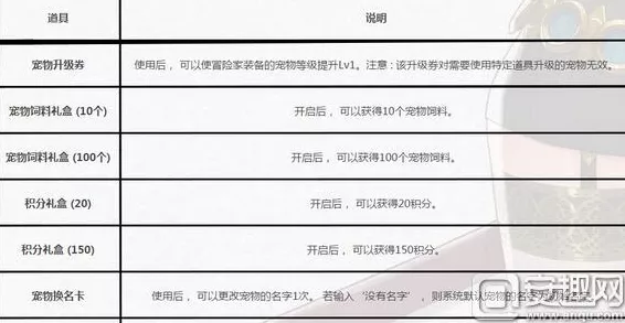 DNF魔性卡牌对对翻，丰厚奖励与策略技巧全揭秘