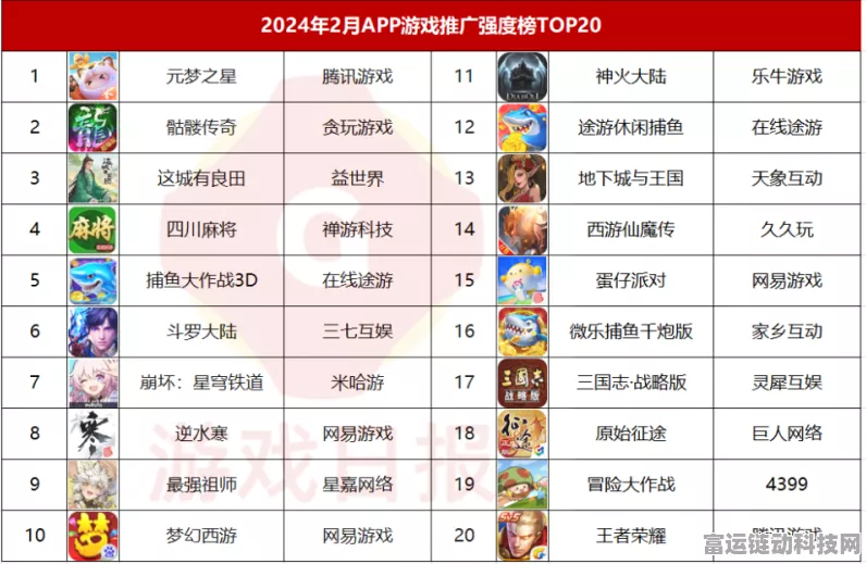 2024 寻道大千超强兑换码秘籍大公开