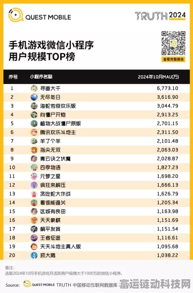 2024 寻道大千超强兑换码秘籍大公开