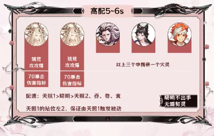 阴阳师神代终局二阶段阵容搭建秘籍